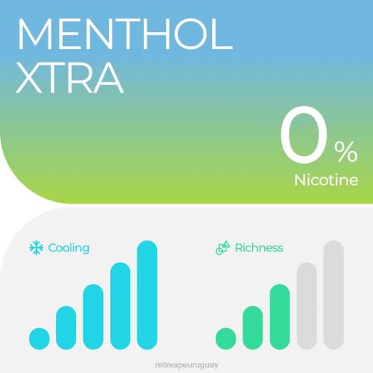 RELX vaina pro 2 - RELX Tiendas mentol extra 2JN427