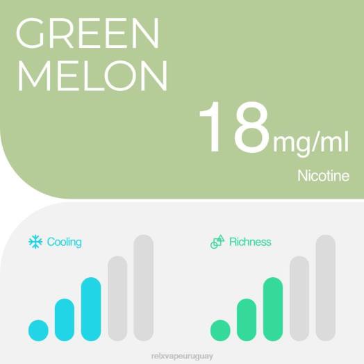 RELX vaina pro - 2 vainas - RELX Sabores melón verde 2JN45