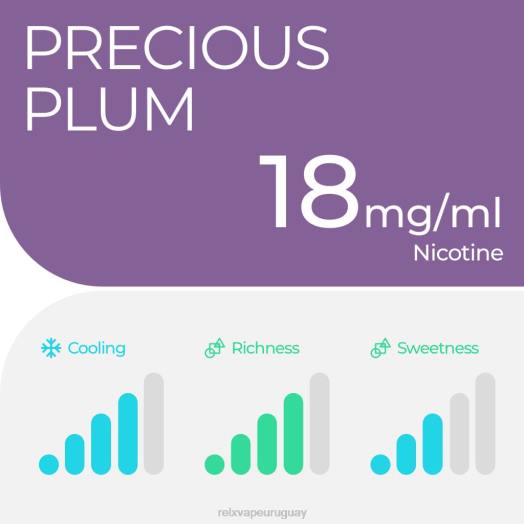 RELX vaina pro - 2 vainas - RELX Vape Precio ciruela preciosa 2JN44